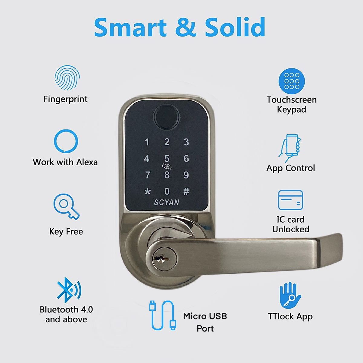 Scyan X1, 5 in 1 Fingerprint Door Lock, Touchscreen Keypad Door